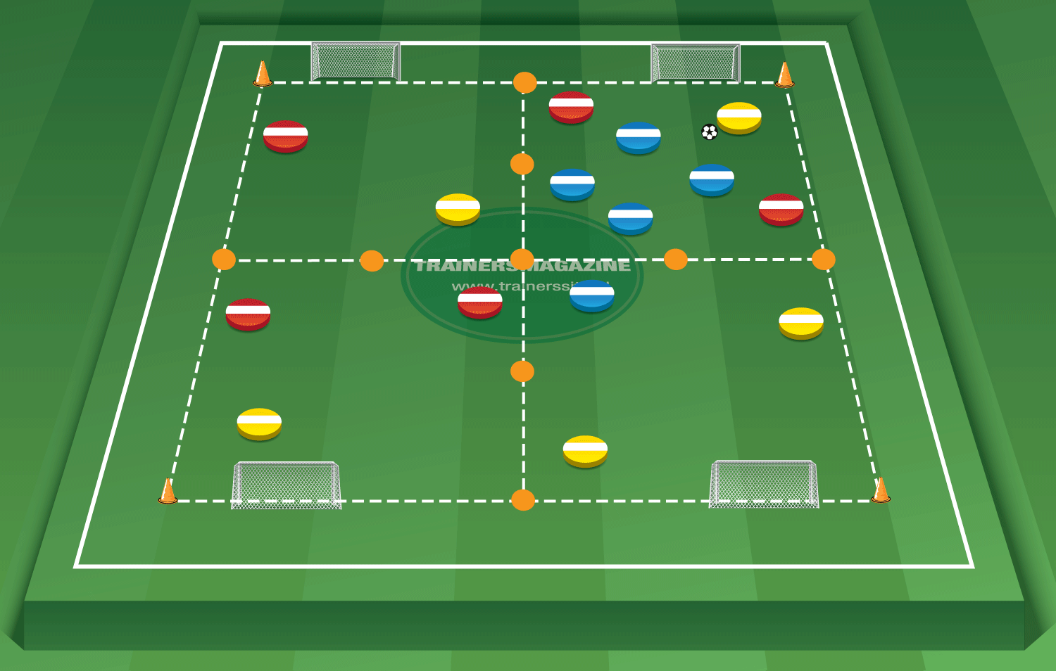 Positiespel Omschakelen Tegen N Jord Roos De Oefenstof Database